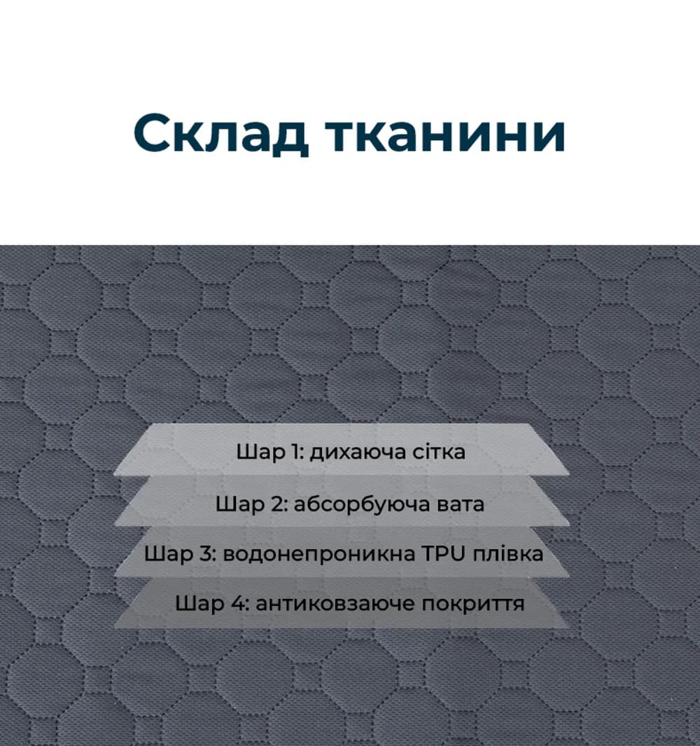 Багаторазова пелюшка для собак пісочна S (60*45)