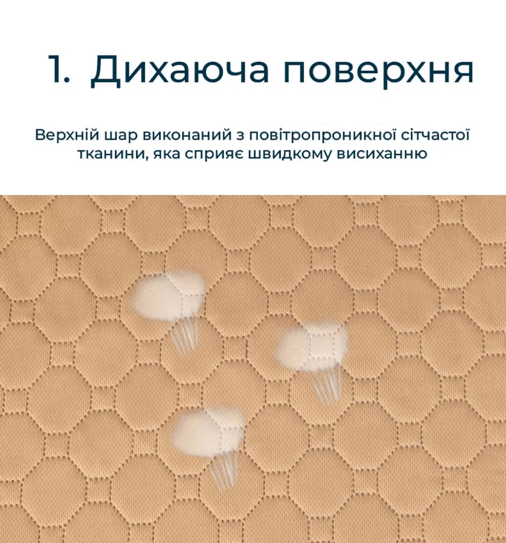 Багаторазова пелюшка для собак пісочна S (60*45)